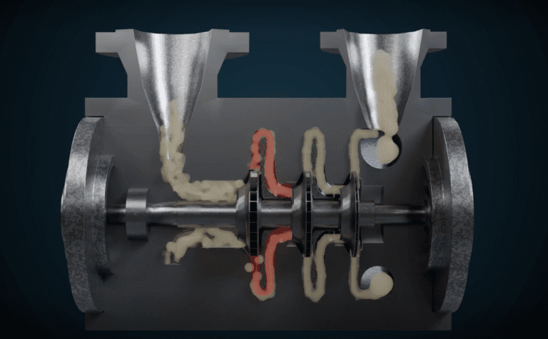 Fødegasskompressor 3D-animert av Polarkonsult i Nord-Norge for Aibel og Equinor.